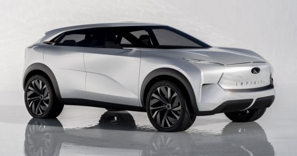 best electric crossover suv 2022